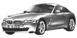 BMW E86 C1014 Fault Code